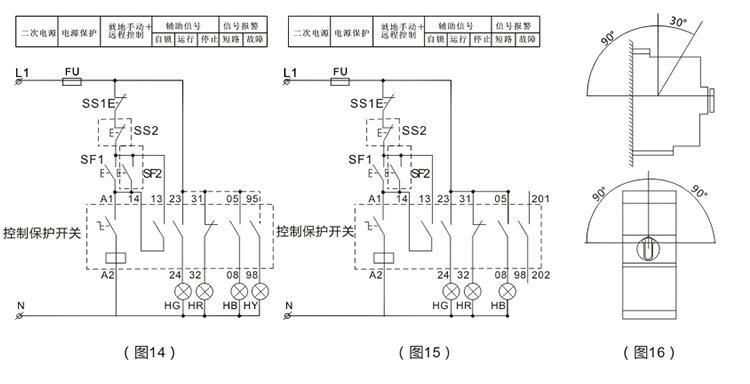 深入剖析智能照明控制系统的应用范围